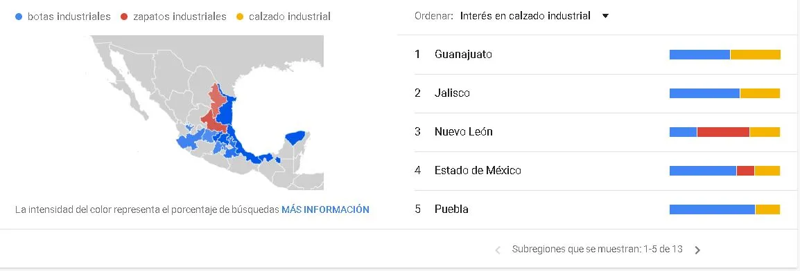 comparativo-bota-calzado-zapato-industrial-por-region-google-trends